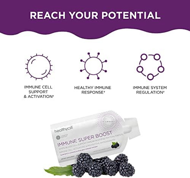 Healthycell Ac-11 Healthy Aging + Immune Super Boost Supplement Bundle