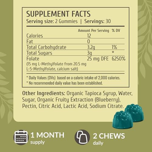 Herbamama L-Methylfolate And Magnesium Kit - Bundle Of 15 Mg L-Methylfolate & 400 Mg Magnesium Citrate Gummies - Vegan Non-Gmo Gelatin- - 2 Pack