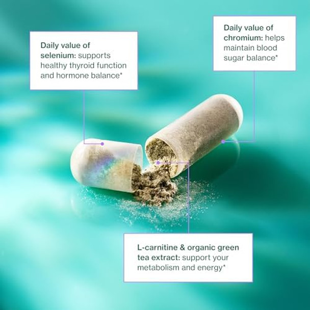 Love Wellness Hello Burn Balance  Metabolism Booster For Women  Supports Energy Cravings Control & Thyroid Support With Selenium & Green Tea  Non-Gmo Gluten- & Vegan  60 Ct Love Wellness Hello Burn Balance  Metabolism Booster For Women  Supports Energy Cravings Control & Thyroid Support With Selenium & Green Tea  Non-Gmo Gluten- & Vegan  60 Ct