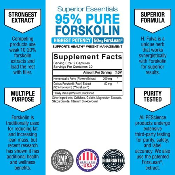Pescience Forskolin Capsules 95% Pure Forskolin Extract From Coleus Forskohlii Patented Forslean 50Mg 60 Count Pescience Forskolin Capsules 95% Pure Forskolin Extract From Coleus Forskohlii Patented Forslean 50Mg 60 Count