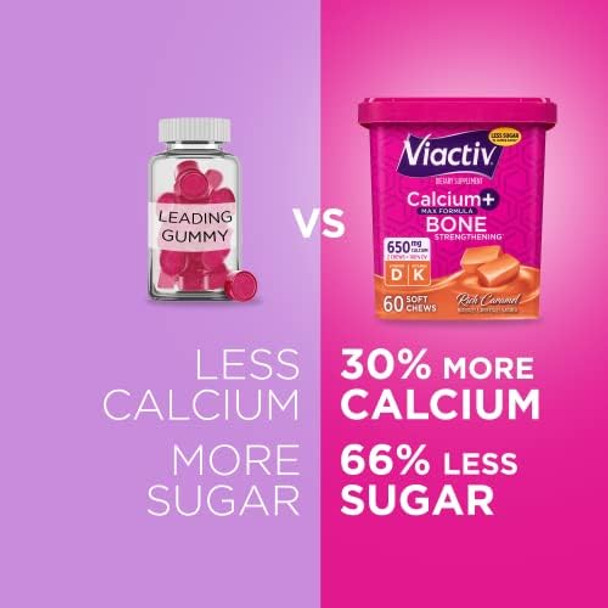 Viactiv Calcium Chews & Vitafusion Calcium Gummies 60 Chews & 100 Count - Bone & Teeth Health Supplements Viactiv Calcium Chews & Vitafusion Calcium Gummies 60 Chews & 100 Count - Bone & Teeth Health Supplements