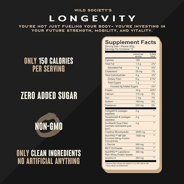 Wild Society Longevity Shake - Anti Aging Supplement - Protein Powder For Muscle Retention & Recovery With Whey Isolate Collagen & Creatine  Cacao Royale 15 Servings