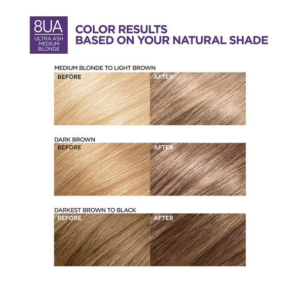 L'Oreal Paris Cool Supreme Permanent Hair Color, Ash Ultra Ash Medium Blonde 8.11, (Pack of 1)