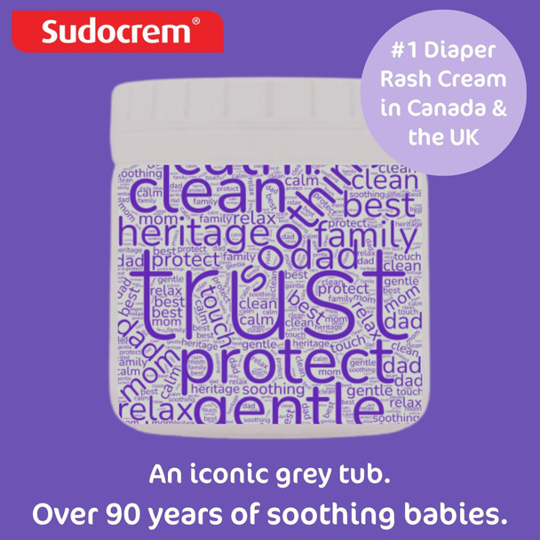 Sudocrem Diaper Rash Cream for Baby's Skin Triple Action Diaper Rash Paste that Soothes Treats and Protects 15.29% Zinc Oxide Cream - 14oz (400g)