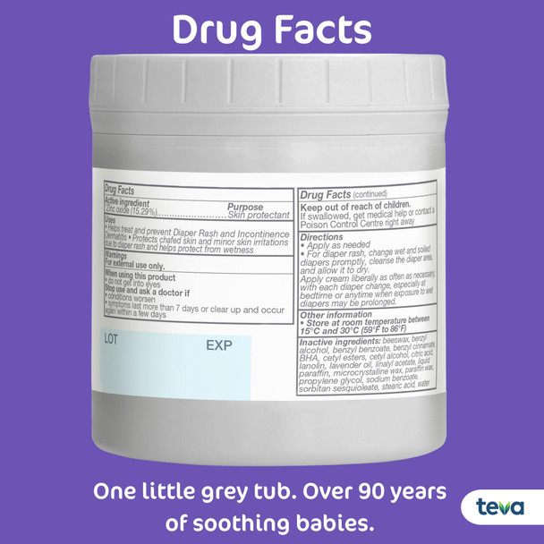 Sudocrem Diaper Rash Cream for Baby's Skin Triple Action Diaper Rash Paste that Soothes Treats and Protects 15.29% Zinc Oxide Cream - 14oz (400g)