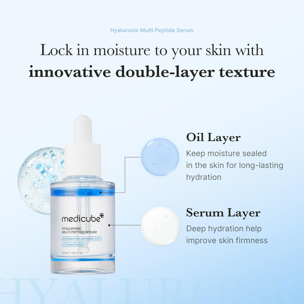 Medicube Hyaluronic Acid Multipeptide Serum, Korean Moisturising Essence for Dry and Mixed Skin - 30ml