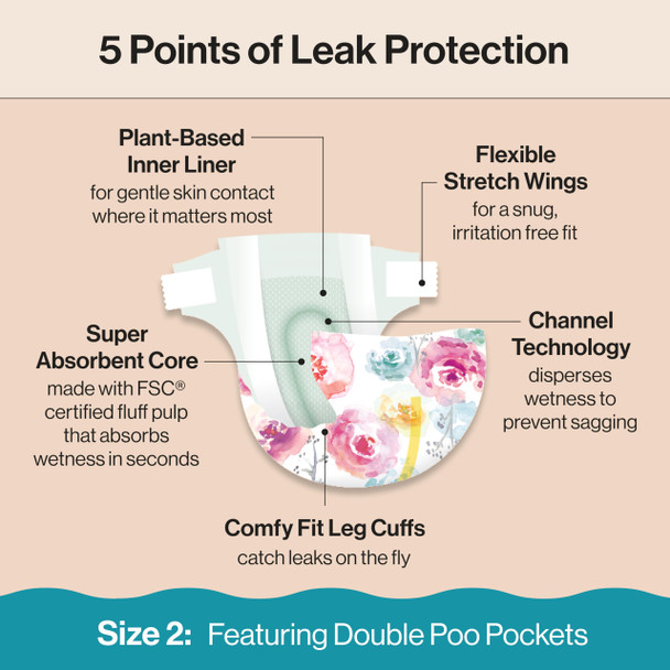 The Honest Company Clean Conscious Diapers for Delicate Skin Up to 100% Leakproof Hypoallergenic Fragrance-Free Baby Diapers Girl Prints, Club Box Size 2 (12–18 lbs) 72 Count