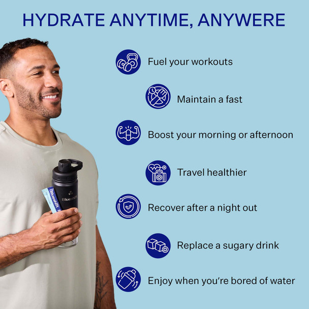 Blueshift Electrolytes - Natural Electrolytes Powder Packets Organic Hydration Packets Electrolyte Drink Mix Sticks with No Sugar Single Serve Pack - Lemon Raspberry Flavor Powder Sticks 10 Pack