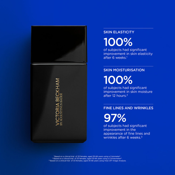 Victoria Beckham The Foundation Drops with TFC8