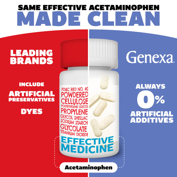 Genexa Clean Acetaminophen 500mg Extra Strength Dye Free Pain Reliever Fever Reducer 0% Artificial Additives Pain Medicine for Adults Relieves Headache Backache Minor Arthritis Pain 300 Tablets