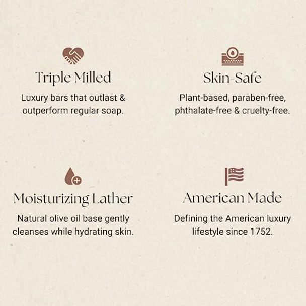 Caswell-Massey Woodgrain Sandalwood Natural Bar Soap Set - Moisturizing Triple-Milled Body Soap For Men - Plant-Based With Essential Oils For Soft Skin Cruelty- Usa Made 12 Bars X 5.8 Oz