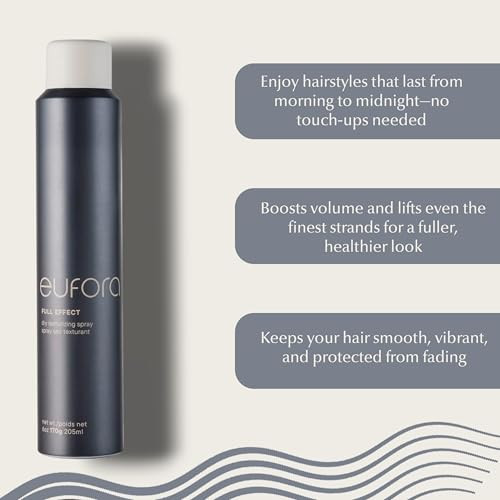 Eufora Full Effect Texturizing Spray 6 Oz