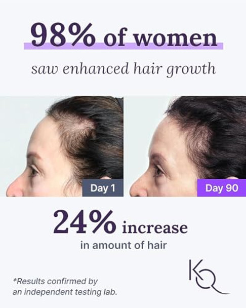 Keranique Hair Growth System - Keraviatin Vitamins With Biotin Vitamin B And Curcumin Lift And Repair Treatment Spray For Instant Volume 30 Days Supply