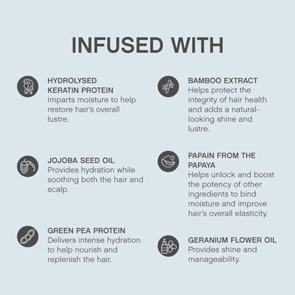 Kevin.Murphy Leave-In.Repair - Keratin Hair Treatment - For All Hair Types - Damaged Hair Repair - Heat Protectant For Hair - Cruelty Hair Care - 200 Ml / 6.7 Fl Oz