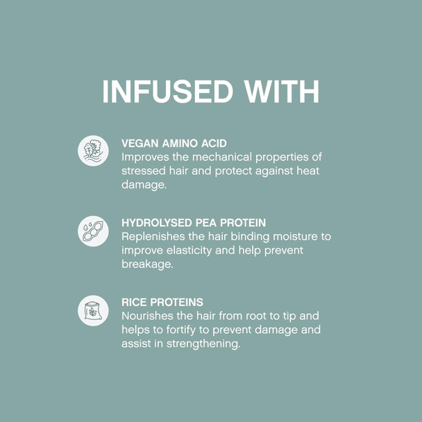 Kevin.Murphy Blow.Dry Wash - Nourishing Repairing Hair Care - Safe For Everyday Use - Deep Nourish Hair Shampoo - Heat Protection - 250 Ml / 8.4 Fl Oz