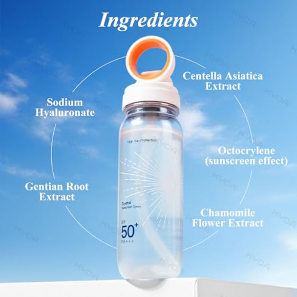 Kyda Sheer Sunscreen Sprayspf 50 Daily Sunscrren Spray For Face And Body Clean And Lightweight Clear Non-Aerosol Sunscreen Water Resistant Travel Size 3.04 Fl Oz