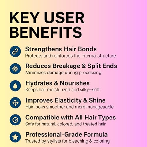 Morfose 10 Bond Plex Hair Protector Professional Protection & Repair For Chemically Treated Hair Strengthens Restores And Shields Hair From Damage 5.07 Fl Oz