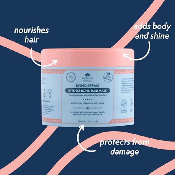 Nature Spell Bond Repair Mask For Dry & Damaged Hair Sulfate & Paraben Moisturizes & Nourishes Hydrates & Softens Color Safe For All Hair Types Vegan 10.14 Fl Oz