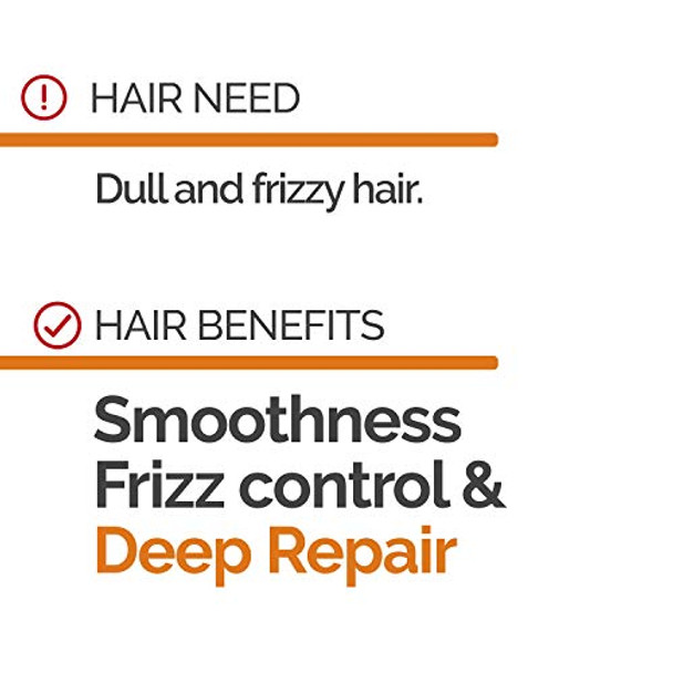 Novex Brazilian Keratin Hair Treatment Recharge Bundle - Reconstructive Keratin For Frizz Control & Damage Repair - Smooths And Straightens Hair - Ultra Concentrated Formula For Daily Care - Unisex