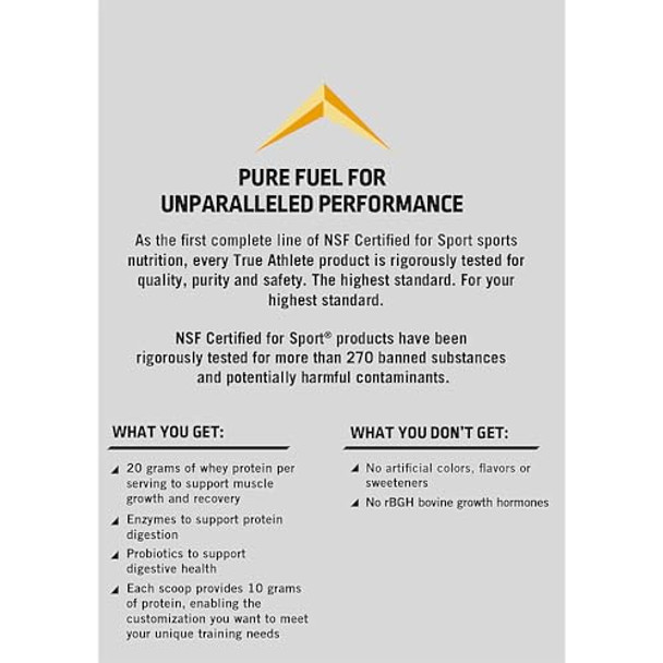 True Athlete Natural Whey Protein - Chocolate 20G Of Protein Per Serving - Probiotics For Digestive Health Hormone (2.5 Pound Powder)