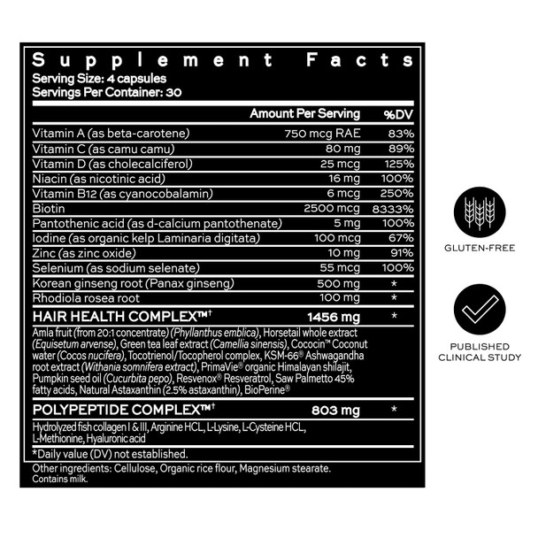 Hush & Hush DeeplyRooted Hair Supplement for Stronger Healthier Hair - Collagen Hair Growth Pills for Men & Women - Biotin for Hair Loss - Hair Care for Thinning Hair & Hair Regrowth - 120 Capsules