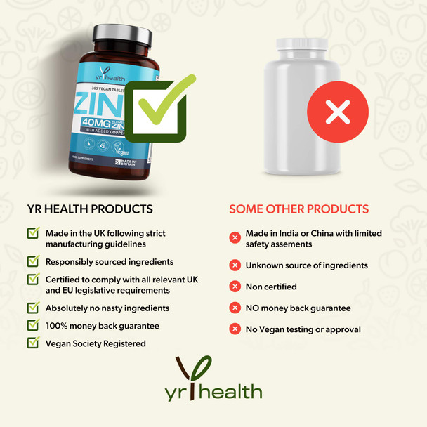 yrhealth Vegan Zinc Tablets High Strength 40mg - 365 Premium Zinc Gluconate Tablets - Zinc Supplements 12 Month's Supply