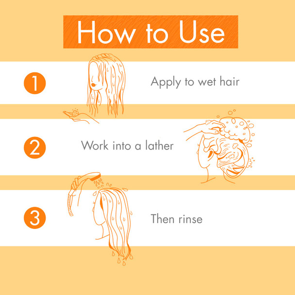 Klorane Nourishing Treatment Shampoo With Mango Butter 100ml