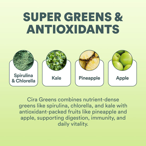 Cira Daily Greens - Naturally Sweetened Organic Spirulina Superfood Powder with Premium Antioxidant-Rich Ingredients for Debloating Digestion & Energy - Mixed Berry 30 Servings