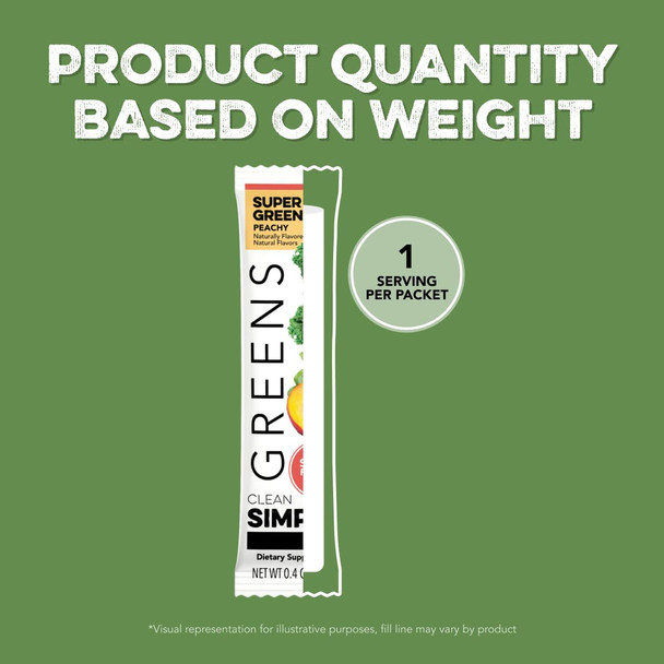 Clean Simple Eats Greens Variety 10 Pack Greens Powder Mix Packed with Superfoods Chlorella & Spirulina Includes 5 Delicious Flavors: Peachy Green Apple Raspberry Lemonade Sweet Lemon & Tropical
