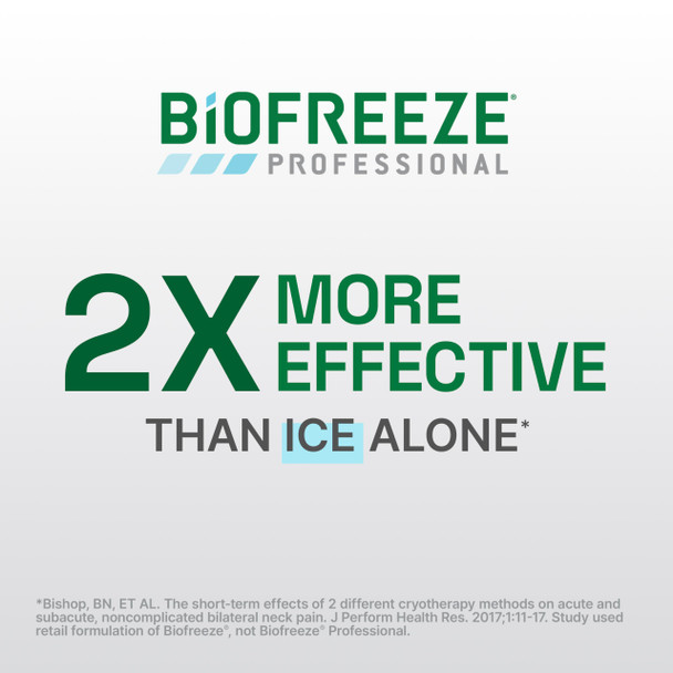 Biofreeze Professional Pain Relief Gel 4 oz Tube 3-Pack