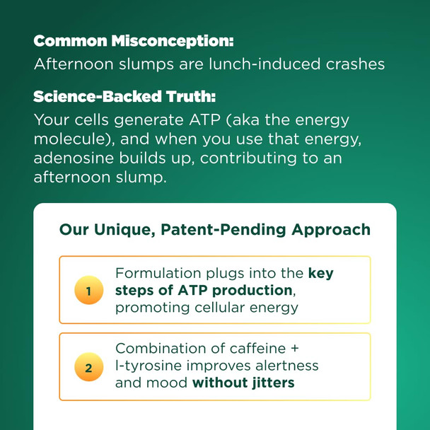 H-PROOF The Anytime You Need Energy Vitamin for Sustained Energy Focus & Alertness with Jitter-Free Caffeine 60 Chewable Energy Supplements (30 Servings) Mixed Berry