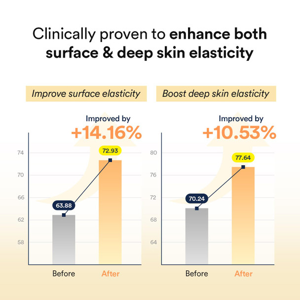 Abib Collagen Gel Mask Jericho Rose Jelly 4 Sheets (Nourishing) I Korean Vegan Collagen, Cooling Nourishing Hyaluronic Acid Hydrogel Face Mask Skin Care