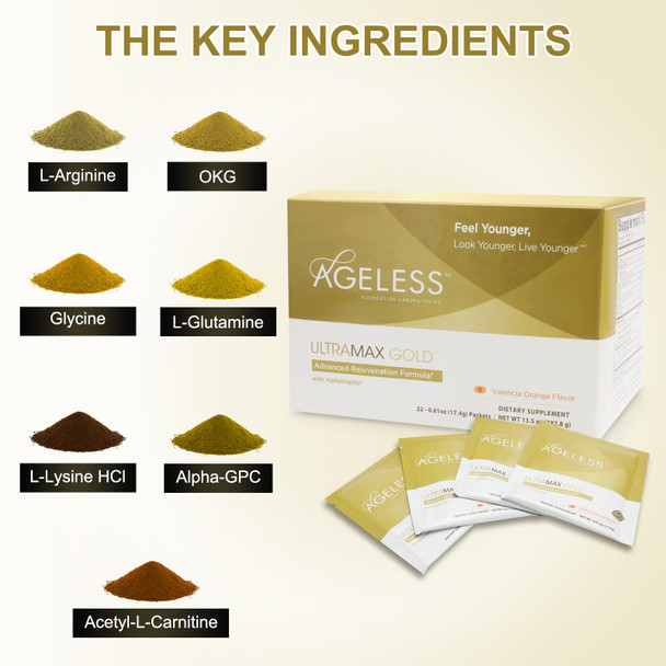 Ageless HGH Supplement for Women & Men | L-Arginine Effervescent Powder | Boost Energy, Improve Sleep & Reveal Radiant Skin Naturally | Rejuvenating Valencia Orange Flavor – 22 Packets