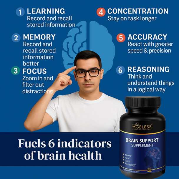 Ageless Brain Supplements for Memory and Focus & Cognitive Improvement | Nootropic Brain Supplement for Men & Women | Support Mental Clarity & Neuro Health | Including Vitamin B6, B12, 60 Capsules