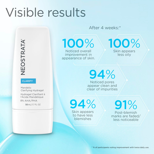 NEOSTRATA CLARIFY Mandelic Clarifying Hydra Gel 1.7 Ounce