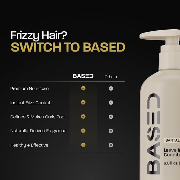 BASED Leave-In Conditioner Instant Frizz Control Hydrates & Nourishes Hair Premium Leave-In Conditioner for Men Healthy Frizz-Free Hair in Minutes (6.8 Fl Oz Pack of 1)
