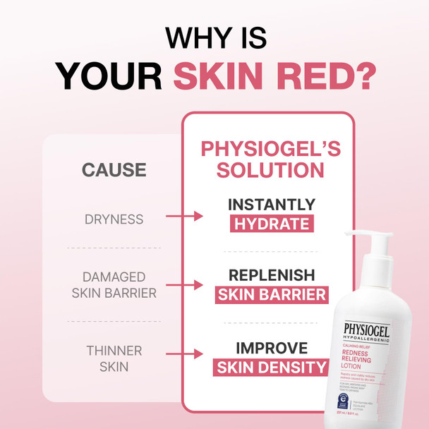 Physiogel Calming Relief Face and Body Lotion Reduces Redness in just 3 days Moisturizer for Dry Red Itchy Sensitive Skin Korean skin care Fragrance-Free Non-Comedogenic Dermatologist-Tested 8.0 fl. Oz