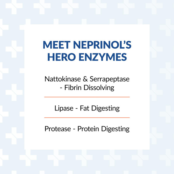 Arthur Andrew Medical Neprinol AFD, Multi Enzyme Blend with Serrapeptase & Nattokinase, 90 Count (Pack of 1)