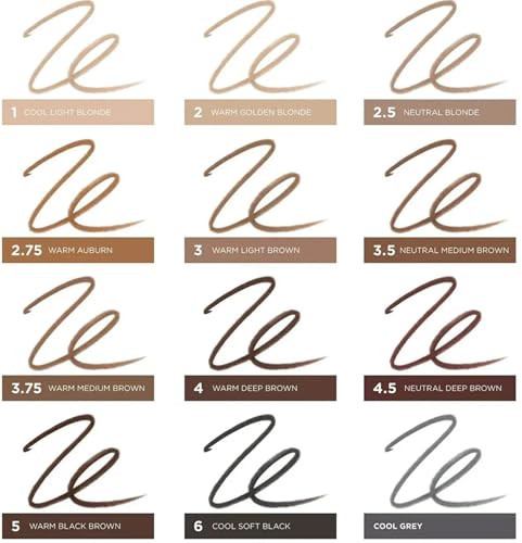 Benefit Precisely My Brow Detailer Microfine Detailing Brow Pencil #2 Warm Golden Blonde 0.0007 Ounce