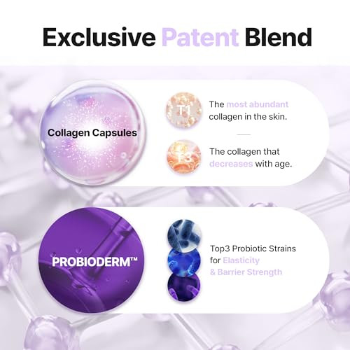 Bioheal Boh Collagen Remodeling Cream + Serum Gel Mask  Anti-Aging Pore-Tightening Set With Collagen Capsules For Firm Smooth Skin  Moisturizer + 6 Hydrogel Sheet Masks