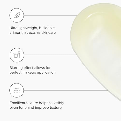 Drmtlgy Makeup Primer No.1 - Face Primer For Oily Skin & All Skin Types - Pore Minimizer For Face - Controls Shine & Fills Fine Lines 1Oz