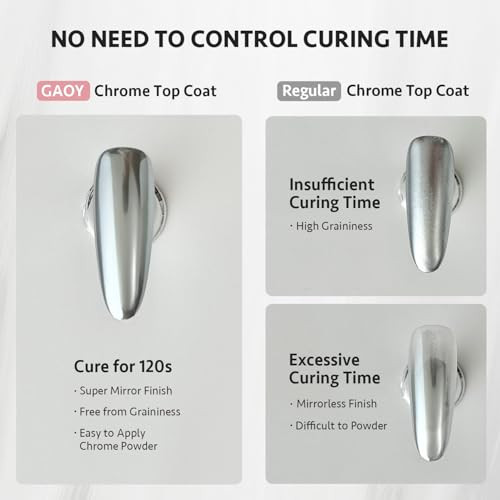 Gaoy Gel Top Coat For Chrome Powder Stick Powder For Flawness Chrome Finish Clear No Wipe Uv Light Cure 16Ml