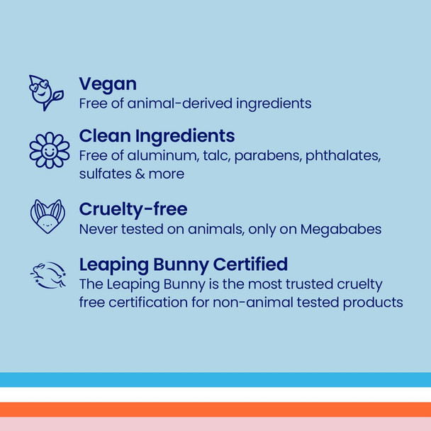 Megababe Beachy Pits Daily Deodorant, Fresh Scent, 2.6 Ounce