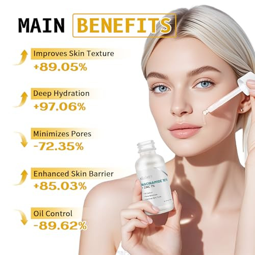 Kiuoret Niacinamide 10% + Zinc 1% Serum - Niacinamide Serum For Face - Controls Excess Oil Shrinks Pores Tones Skin - Deeply Hydrating Gentle For All Skin Types - 30Ml Facial Serum With Visible Results