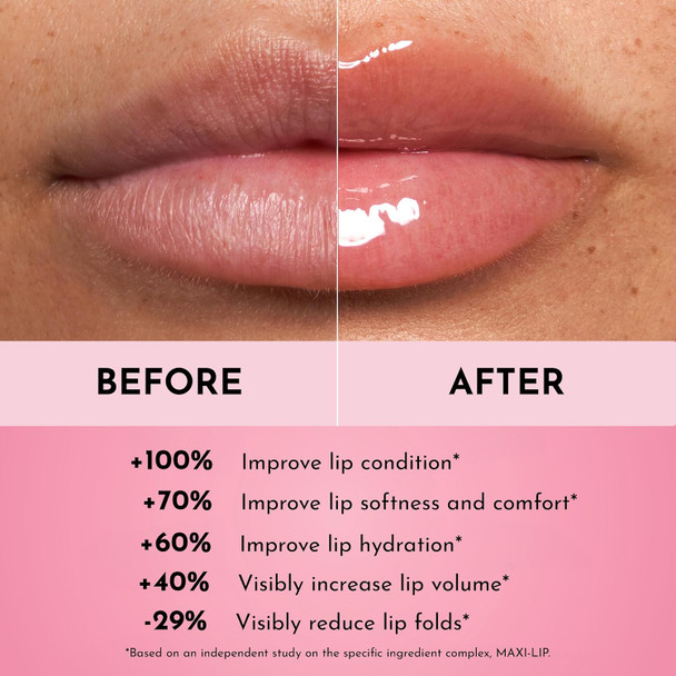 Lawless Women'S Mini Rosy Outlook Lip Plumper Rosy Pink 0.058 Fl Oz