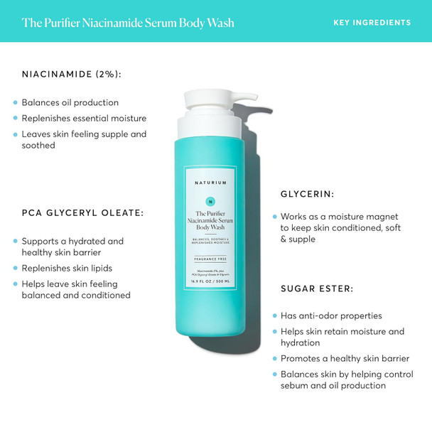 Naturium The Perfector Salicylic Acid Body Wash Gentle & Smoothing Cleanser 16.9 Oz