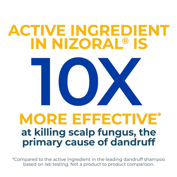 Nizoral Anti-Dandruff Shampoo With 1% Ketoconazole Fresh Scent 7 Fl Oz