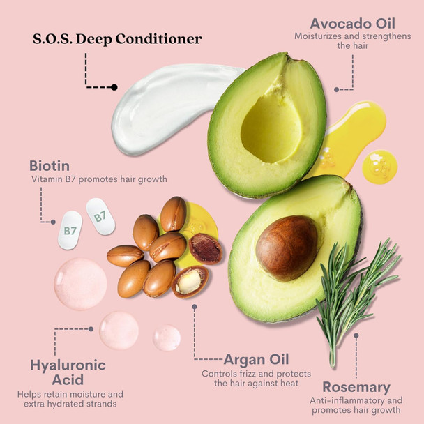 Pallure Hydrating Bond Conditioner To Support Thicker Voluminous Fuller Looking Hair Infused With Hyaluronic Acid Biotin Avocado And Rosemary Oil 1000 Ml