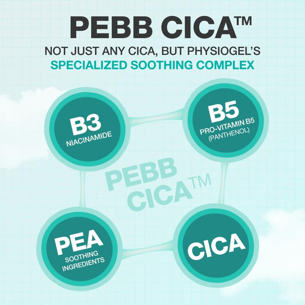 Physiogel Red Soothing Cica Balance Toner Manages Skin Troubles Refines Pores Controls Sebum Moisturizing Cica Pea Niacinamide Panthenol Hypoallergenic Face Toner For Men & Women