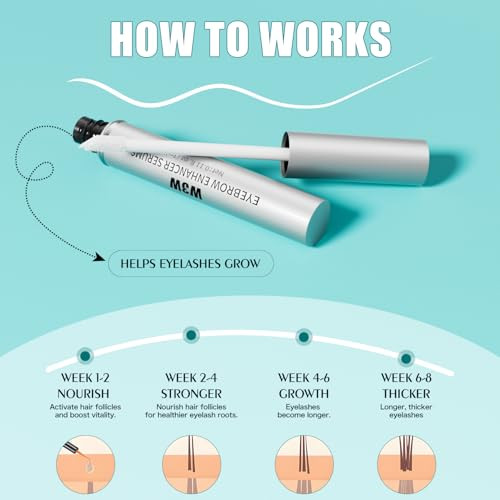 Qic Eyebrow Serumw3W Eyebrow Growth Serum Advanced Formula For Boost Longer Fuller And Thicker Brows Lashes3 Ml (White)